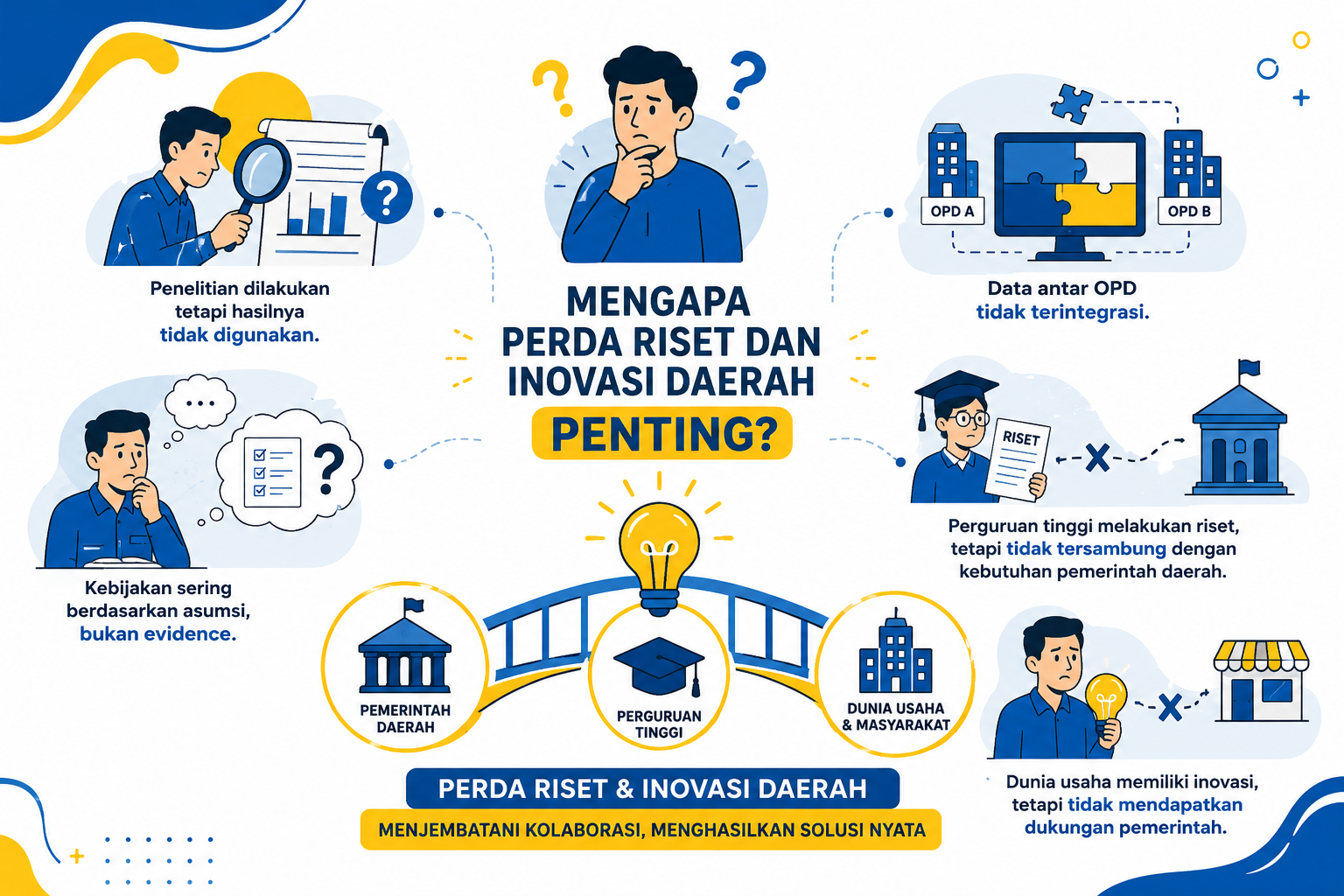 Gambar tambahan
